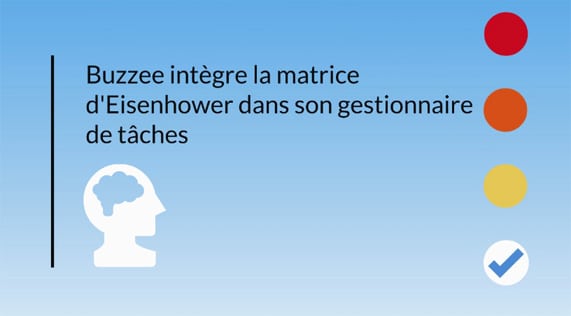 Matrice Eisenhower dans le logiciel CRM