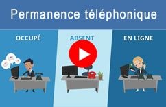 Video permanence téléphonique dans votre logiciel CRM